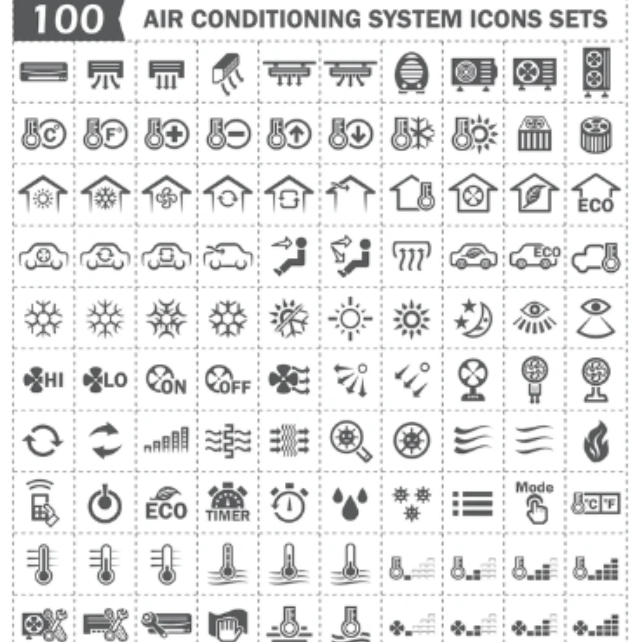 Original Lloyd Air Conditioner Remote Control (Model 233) - Genuine Replacement Remote for Lloyd AC# - Image 5