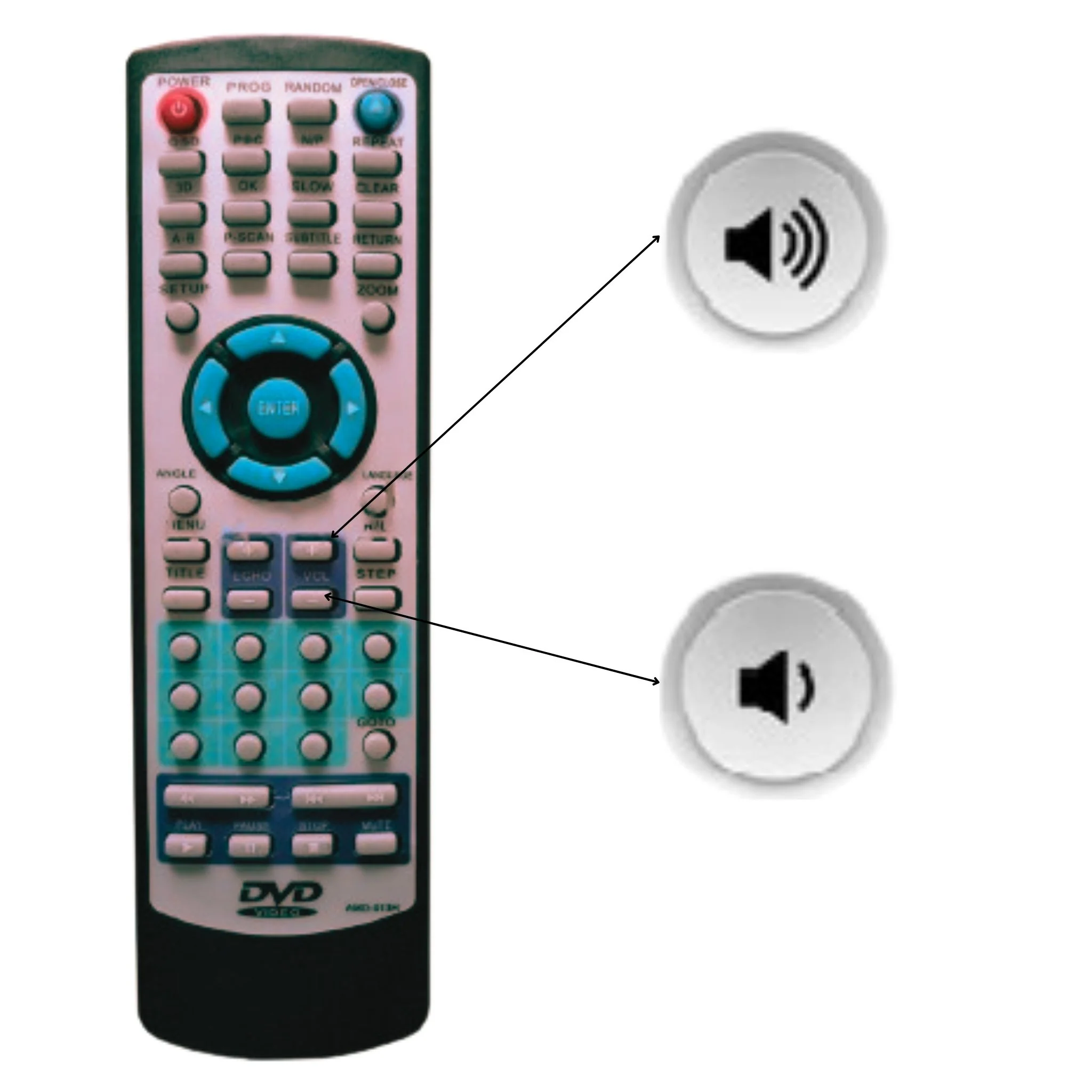 REO DV36 Multi DVD Player Remote Control – Compatible Replacement 🎯# - Image 6
